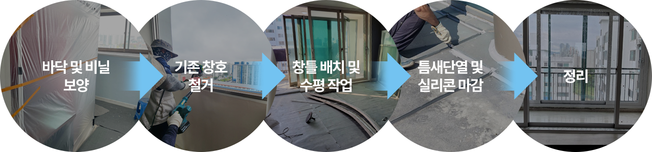 바닥 및 비닐 보양 > 기존 창호 철거 > 창틀 배치 및 수평 작업 > 틈새단열 및 실리콘 마감 > 정리